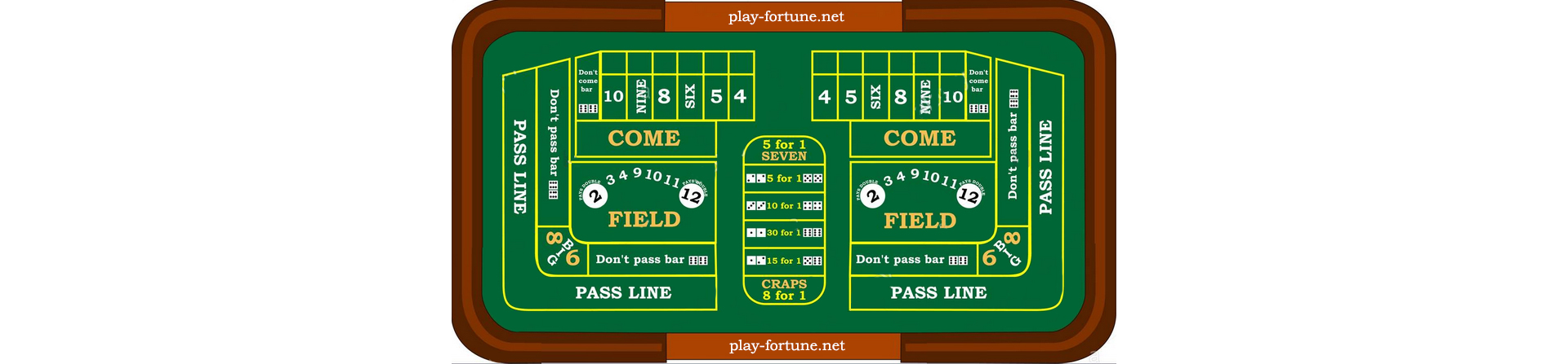 Online craps.